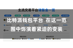 比特派钱包平台  在这一范围中饰演着紧迫的变装